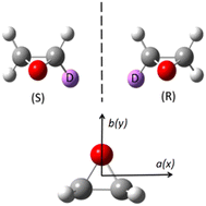 Graphical abstract: High resolution infrared spectroscopy of monodeutero-oxirane (c-C2H3DO) and analysis of two fundamentals between 820 and 950 cm−1