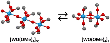 Graphical abstract: Polymerisation isomerism of tungsten(vi) oxomethoxide: new insights into the structure and reactivity of non-cluster metal oxoalkoxide aggregates