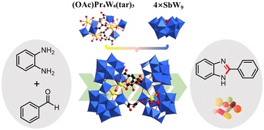 Graphical abstract: A tetranuclear Pr–W heterometal cluster-imbedded antimotungstate for the catalytic synthesis of benzimidazoles