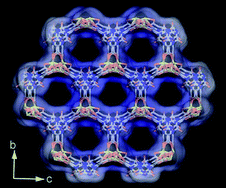 Graphical abstract: Solvent as structure directing agent for the synthesis of novel coordination frameworks using a tripodal flexible ligand