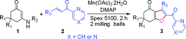 Graphical abstract: Unexpected manganese(iii) acetate-mediated reactions of β-enamino carbonyl compounds with 1-(pyridin-2-yl)-enones under mechanical milling conditions