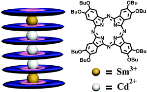 Graphical abstract: A sandwich-type phthalocyaninato metal sextuple-decker complex: synthesis and NLO properties