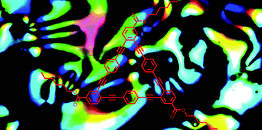 Graphical abstract: Triangular arylene ethynylene macrocycles: syntheses, optical, and thermotropic liquid crystalline properties