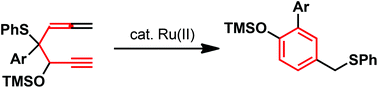 Graphical abstract: Ru(ii)-catalyzed rearrangement of the allenic sulfide bearing propargyl moiety: efficient formation of benzene derivatives