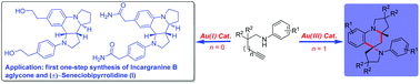 Graphical abstract: Gold-catalyzed tandem synthesis of bioactive spiro-dipyrroloquinolines and its application in the one-step synthesis of incargranine B aglycone and seneciobipyrrolidine (I)