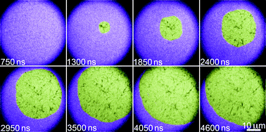 Graphical abstract: Crystallization kinetics of the phase change material GeSb6Te measured with dynamic transmission electron microscopy