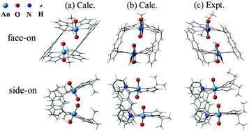 Graphical abstract: Relativistic DFT and experimental studies of mono- and bis-actinyl complexes of an expanded Schiff-base polypyrrole macrocycle