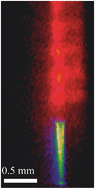 Graphical abstract: Compressed sensing spectral imaging for plasma optical emission spectroscopy