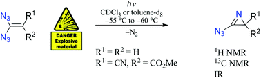 Graphical abstract: Direct observation and characterisation of 3-azido-2H-azirines: postulated, but highly elusive intermediates