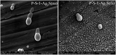 Graphical abstract: Accurate determination of sulfur isotopes (δ33S and δ34S) in sulfides and elemental sulfur by femtosecond laser ablation MC-ICP-MS with non-matrix matched calibration