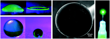 Graphical abstract: 3D coffee stains