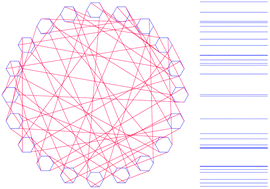 Graphical abstract: Vibrational quantum graphs and their application to the quantum dynamics of CH5+