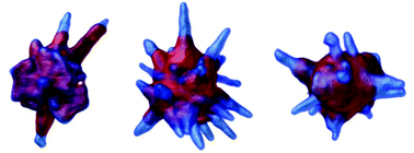 Graphical abstract: 3D characterization of heat-induced morphological changes of Au nanostars by fast in situ electron tomography