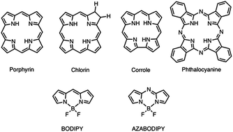 Graphical abstract: Some activities of PorphyChem illustrated by the applications of porphyrinoids in PDT, PIT and PDI