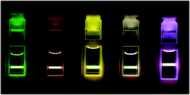 Graphical abstract: An enhanced energy migration strategy in upconverting nanocrystals: color-tuning with high quantum yield