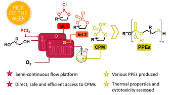 Graphical abstract: Accelerating the end-to-end production of cyclic phosphate monomers with modular flow chemistry