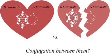 Graphical abstract: Conjugation between 3D and 2D aromaticity: does it really exist? The case of carborane-fused heterocycles