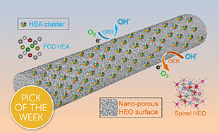 Graphical abstract: A fourteen-component high-entropy alloy@oxide bifunctional electrocatalyst with a record-low ΔE of 0.61 V for highly reversible Zn–air batteries