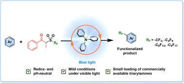 Graphical abstract: Triarylamines as catalytic donors in light-mediated electron donor–acceptor complexes