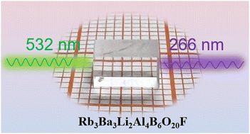 Graphical abstract: A promising ultraviolet nonlinear optical crystal: Rb3Ba3Li2Al4B6O20F—crystal growth, physical properties, and 266 nm laser generation