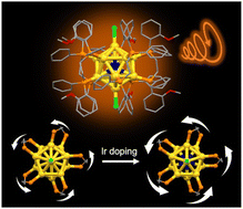 Graphical abstract: IrAu12 superatom modified by chiral diphosphines: doping-induced enhancement of chiroptical activity