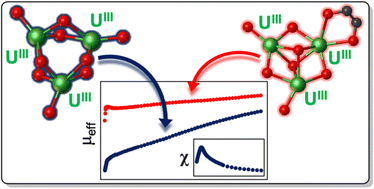 Graphical abstract: A trinuclear metallasilsesquioxane of uranium(iii)