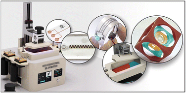 Graphical abstract: Simple modification to allow high-efficiency and high-resolution multi-material 3D-printing fabrication of microfluidic devices