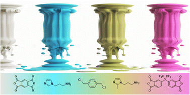 Graphical abstract: Experimental and computational studies on the effects of C(2) methylation on the properties and gas separation performance of polyimide-ionene membranes