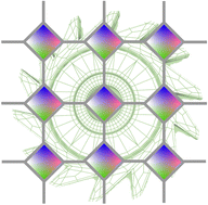 Graphical abstract: Chemical complexity for targeted function in heterometallic titanium–organic frameworks