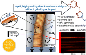 Graphical abstract: Direct mechanocatalysis by resonant acoustic mixing (RAM)