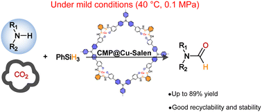 Graphical abstract: A Cu-salen-based conjugated microporous polymer catalyst for N-formylation of CO2 under mild conditions