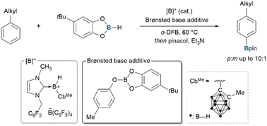 Graphical abstract: Borenium-catalysed para-selective borylation of alkylarenes