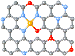 Graphical abstract: General aggregation-induced deposition approach for creating asymmetric single-atom catalysts