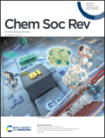 Graphical abstract: Front cover