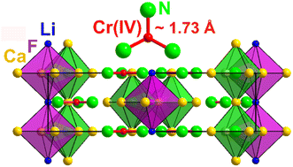 Graphical abstract: Nitridochromate(iv) fluoride – LiCa8[CrN3]2N2F