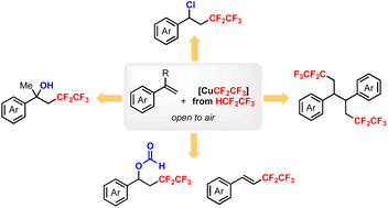 Graphical abstract: Divergent pentafluoroethylation of styrene derivatives using CuCF2CF3