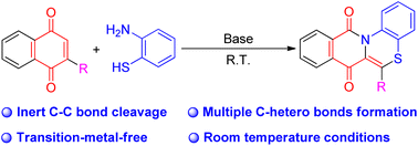 Graphical abstract: Base-promoted ring-opening/recyclization of naphthoquinones to access benzo[5,6][1,4]thiazino[4,3-b]isoquinoline-7,12-diones at room temperature