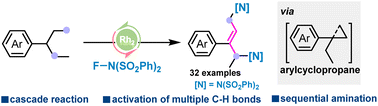 Graphical abstract: Dirhodium-catalyzed one-step cascade intermolecular 1,4-diamination via cyclopropanation