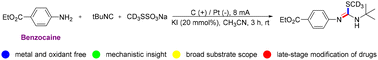 Graphical abstract: Electrochemical aminotrideuteromethylthiolation of isocyanides with anilines and CD3SSO3Na