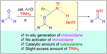 Graphical abstract: Synthesis of N-triflyl aldimines catalyzed by imino-λ3-iodane
