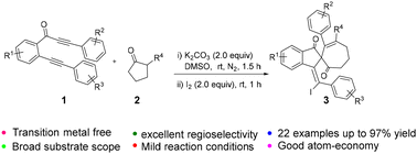 Graphical abstract: Synthesis of [4.6] spirocarbocycles: a base-promoted ring-expansion and subsequent I2-mediated regioselective spirocyclization protocol