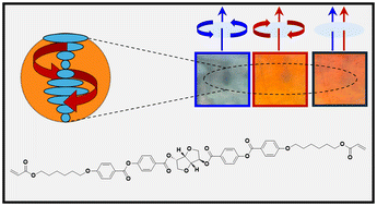 Graphical abstract: An l-isosorbide-based reactive chiral dopant with high helical twisting power for cholesteric liquid crystal polymers reflecting left-handed circularly polarized light