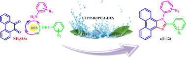 Graphical abstract: The protocatechuic acid-based deep eutectic solvent-mediated green synthesis of 1,2,4,5-tetrasubstituted imidazoles