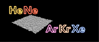 Graphical abstract: Recent membrane separation technology for noble gas recovery