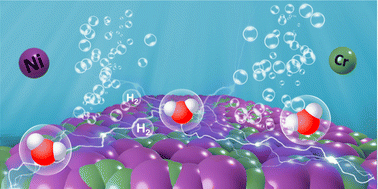 Graphical abstract: Cr-dopant induced crystal orientation and shape modulation in Ni2P nanocrystals for improving electrosynthesis of methanol to formate coupled with hydrogen production