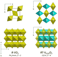Graphical abstract: Wadsley vanadium oxides