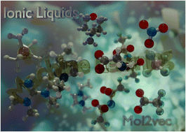 Graphical abstract: Molecular property prediction for very large databases with natural language processing: a case study in ionic liquid design