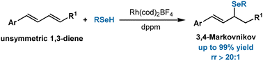 Graphical abstract: Rhodium-catalyzed hydroselenation of unsymmetric 1,3-dienes with 3,4-Markovnikov regioselectivity