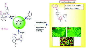 Graphical abstract: Synthesis, characterization, and antiproliferative and apoptosis inducing effects of novel s-triazine derivatives