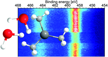Graphical abstract: In situ XPS analysis of the atomic layer deposition of aluminium oxide on titanium dioxide